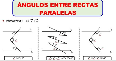 ÁNGULOS ENTRE RECTAS PARALELAS Y UNA SECANTE | Quizizz