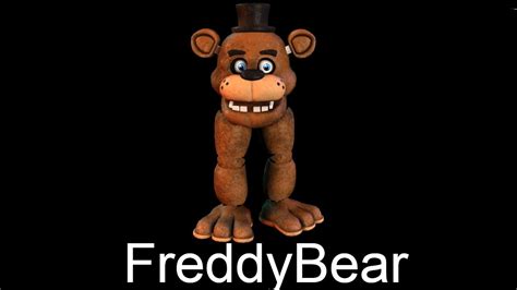 Hamburger meme buts its Freddy Fazbear - YouTube