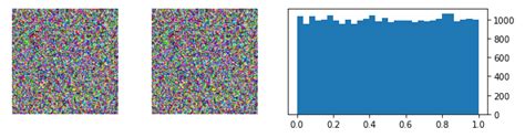 python - How to set different subplot spacing in pyplot? - Stack Overflow