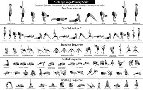 Pin de Samantha Moore em Yoga | Ashtanga yoga, Ashtanga vinyasa yoga ...