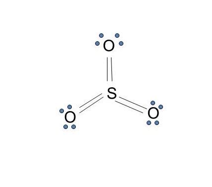 Solved True or False: This Lewis dot structure for sulfur | Chegg.com