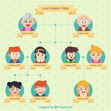 Free Vector | Flat family tree with cheerful characters