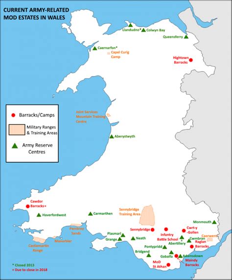 Defending Wales IV: On Land – State of Wales