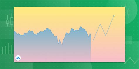 Charting libraries Updates — TradingView Blog