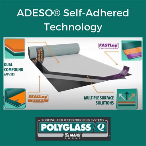 Polyglass Adeso Self-Adhered Membranes – Saint Raphael Roofing