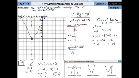 Solving Quadratic Equations by Graphing - YouTube