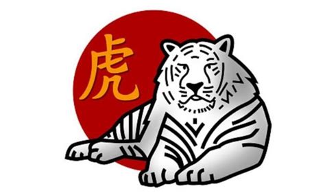 Tiger Chinese zodiac sign traits: What it means to be a Tiger | Express.co.uk