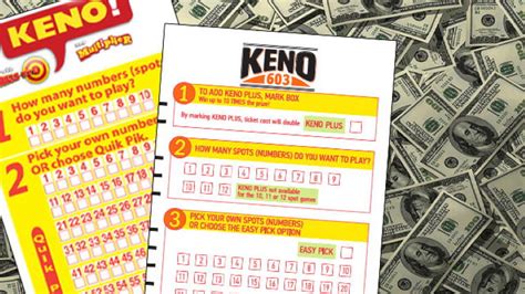 Keno Odds – The Keno Guide