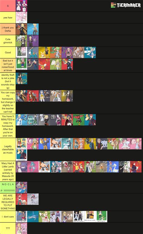 Pokémon Masters EX Battle! Music Tier List (Community Rankings) - TierMaker