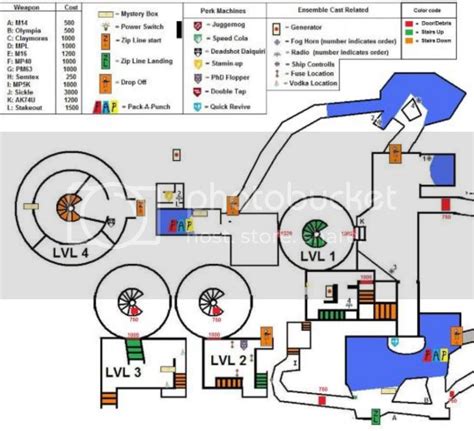 Discussion - Anyone have the Call of the dead map layout?? | Se7enSins Gaming Community