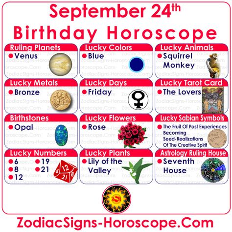 September 24 Zodiac (Libra) Horoscope Birthday Personality and Lucky ...