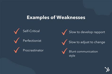 How to Share Your Strengths and Weaknesses During A Job Interview