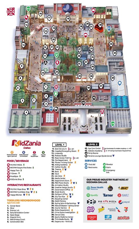 KidZania USA - KidZania Dallas City Map | Kids play area indoor, Kids ...