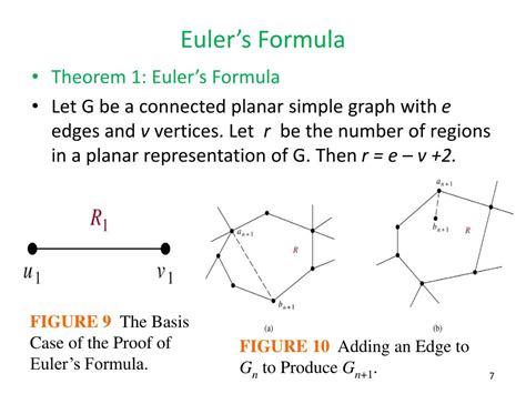 PPT - 9.7 Planar Graphs PowerPoint Presentation, free download - ID:2524073