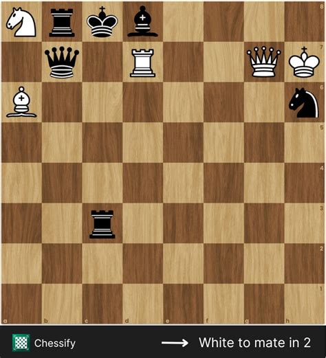 Top 10 Chess Puzzles from Chessify's Twitter Page