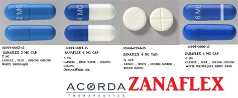 Rx Item-Tizanidine 4MG 1000 Tab by Unichem Pharma USA -RX485