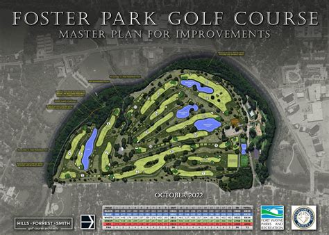 Foster Park Golf Course Update — Historic Southwood Park