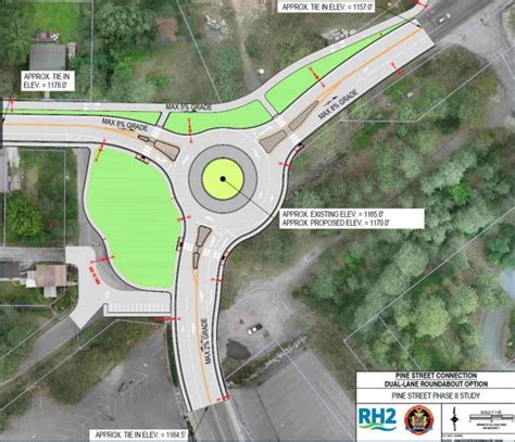 City of Leavenworth Accepts Roundabout Design for Pine Street Project