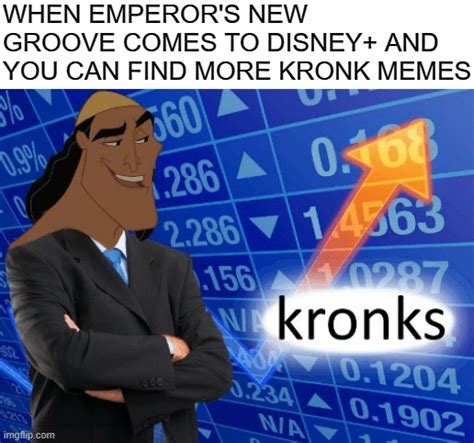 kronk Memes & GIFs - Imgflip