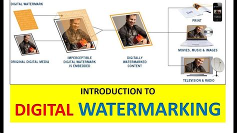 DIGITAL WATERMARKING | INTRODUCTION TO DIGITAL WATERMARKING | DIGITAL WATERMARKING Explained ...