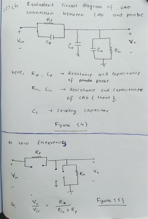 [Solved] Fig. Q1 shows the waveforms of a dual channel CRO with ...