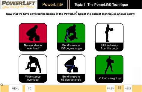 PowerLift Training - Online Overview | PowerLift Training