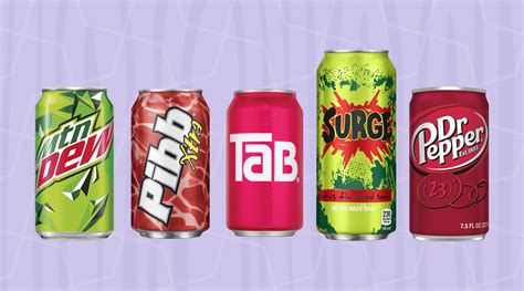 What Was the Most Popular Soda From The Year You Were Born?