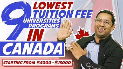 Lowest Tuition Fee Universities in Canada