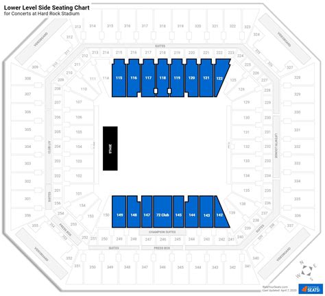 Hard Rock Stadium Seating for Concerts - RateYourSeats.com