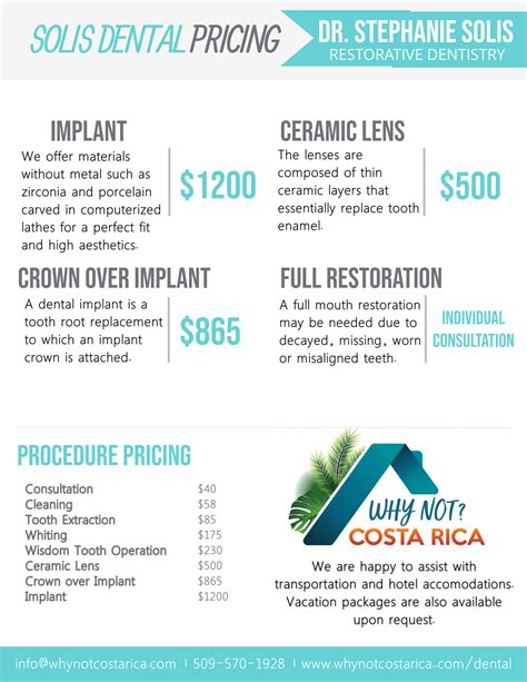 Dental Procedure Pricing - Why Not Costa Rica?