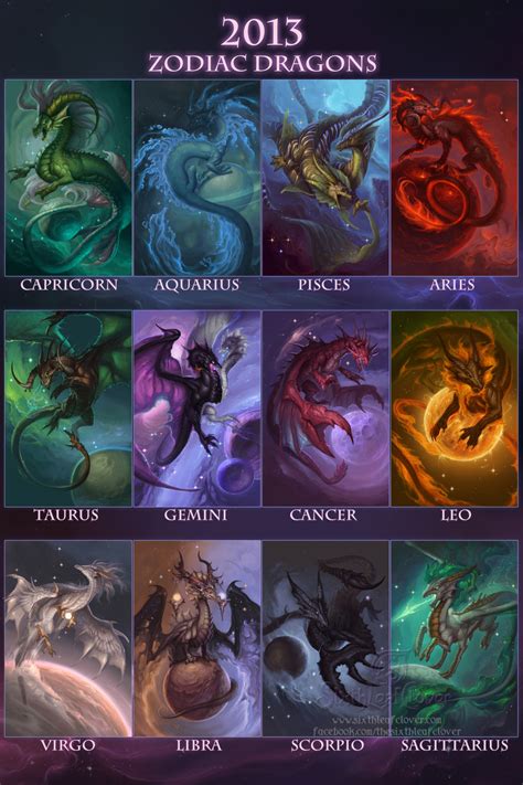 2013 Zodiac Dragons by The-SixthLeafClover