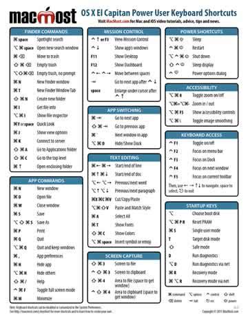 Printable Mac Keyboard Shortcut Page For El Capitan