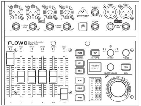 behringer FLOW 8 User Guide