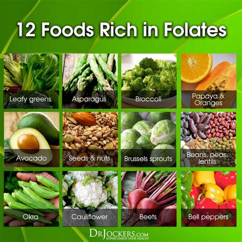 The 14 Best Folate Rich Foods | Folate rich foods, Folate foods, Mthfr diet