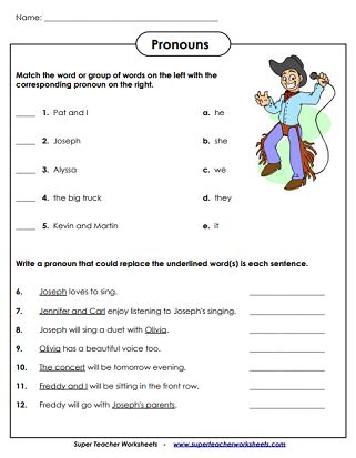 Engaging Pronoun Worksheets for Effective Language Learning