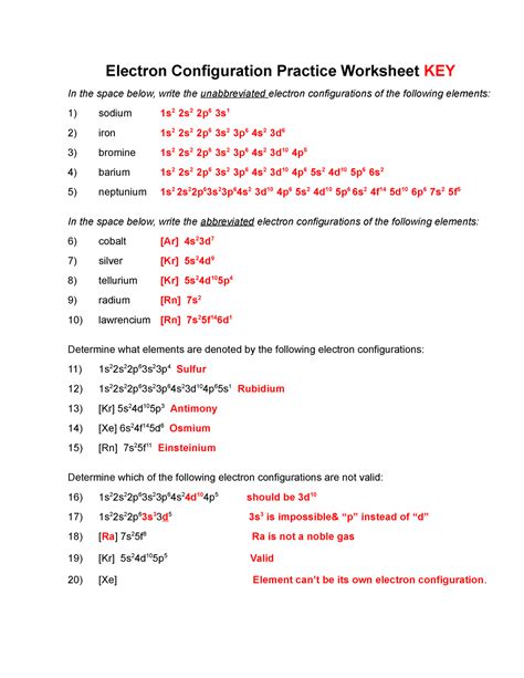 The Best Electron Configuration Practice Worksheet - The Teach ... - Worksheets Library