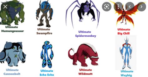 What ultimate alien would you swap out form the show? : r/Ben10