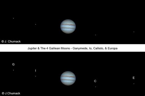 Photographer Catches Jupiter with Its 4 Galilean Moons | Space