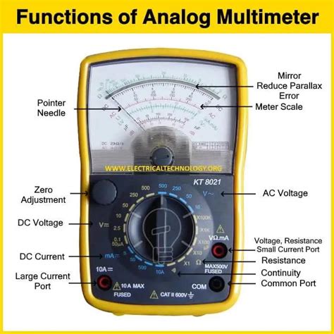 Parts Of Analog Multimeter