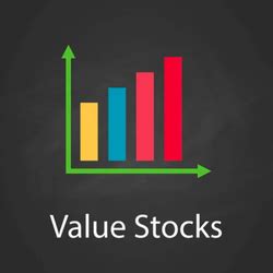 Best Value Stocks to Invest in 2023: A Beginner's Guide