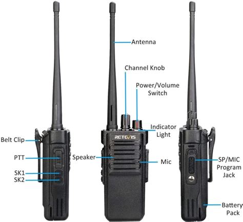 Best Military Grade Walkie Talkie 1 Citizen Band, Talking Picture, Cb ...