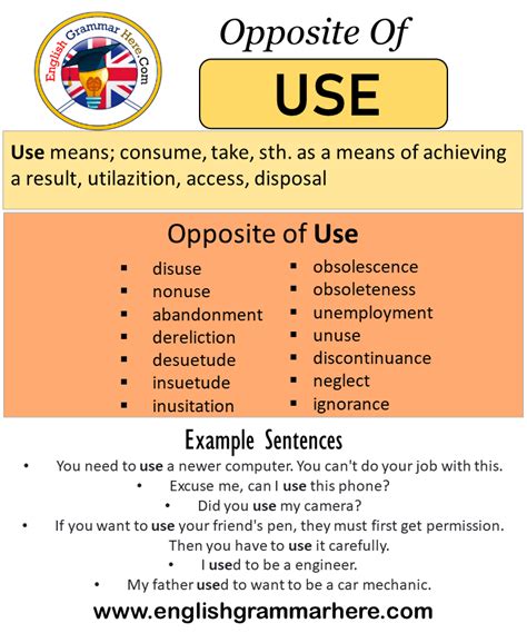 Opposite Of Use, Antonyms of Use, Meaning and Example Sentences ...