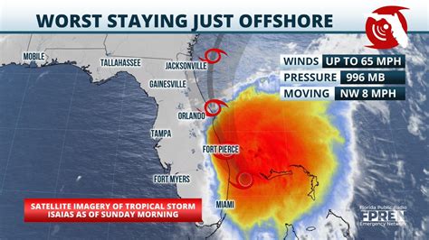 Confidence is increasing that the worst of #Isaias will stay just offshore. However, tropical ...