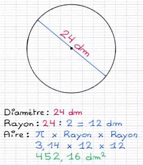 Hambre Masculinidad Prevención superficie d un cercle calcul Repelente ...