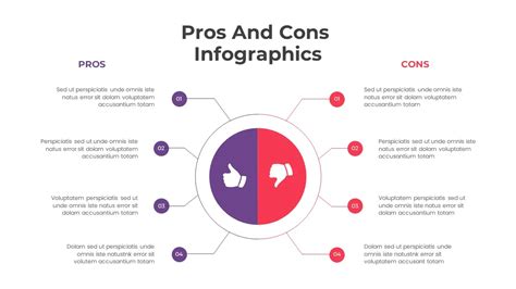 Pros And Cons Slides Template for Google Slides - SlideKit