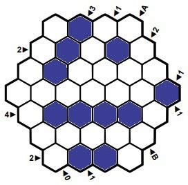 Hex Battleship Logic Puzzle : r/puzzles