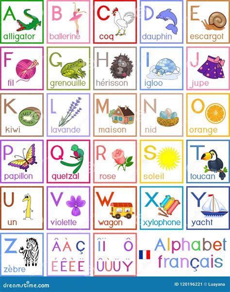 French Alphabet with Pictures and Titles for Children Education Stock Vector - Illustration of ...