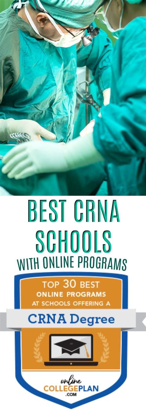 Detailed Look at the Top 15 Online CRNA Programs in the United States ...