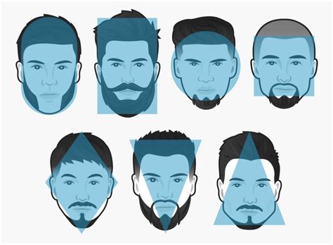 This is the best beard style for every face shape | The Independent ...