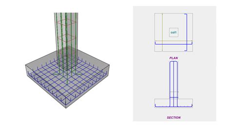 What is a concrete pad footing? - civilMedium